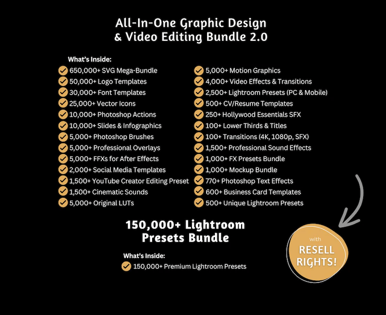 30 Million + Digital Products To Sell With Private Label Rights & Master Resell Rights (MRR) (PLR) - Image 3