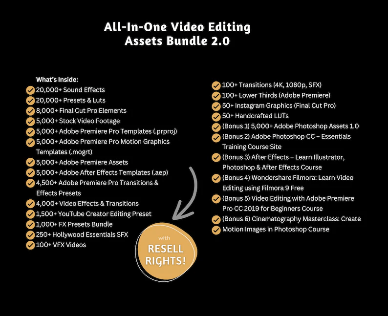 30 Million + Digital Products To Sell With Private Label Rights & Master Resell Rights (MRR) (PLR) - Image 2